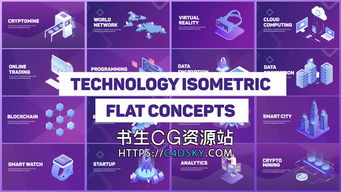 ae模板 扁平化等距概念科技感商品介紹動(dòng)畫片頭technology isometric concepts