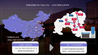 打造線上物流商城 演講實(shí)錄