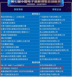 安路科技EF2 FPGA榮獲2019中國電子信息博覽會(huì)創(chuàng)新產(chǎn)品獎(jiǎng) 信息科技領(lǐng)域的新突破